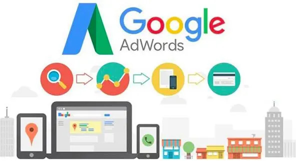 长春谷歌google seo优化